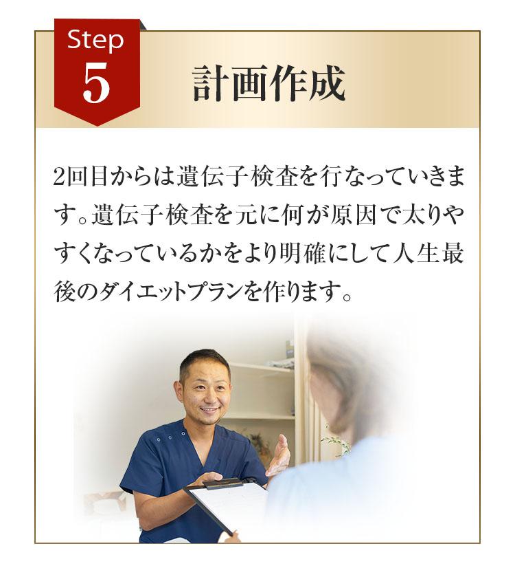 ダイエットカウンセリング流れ6